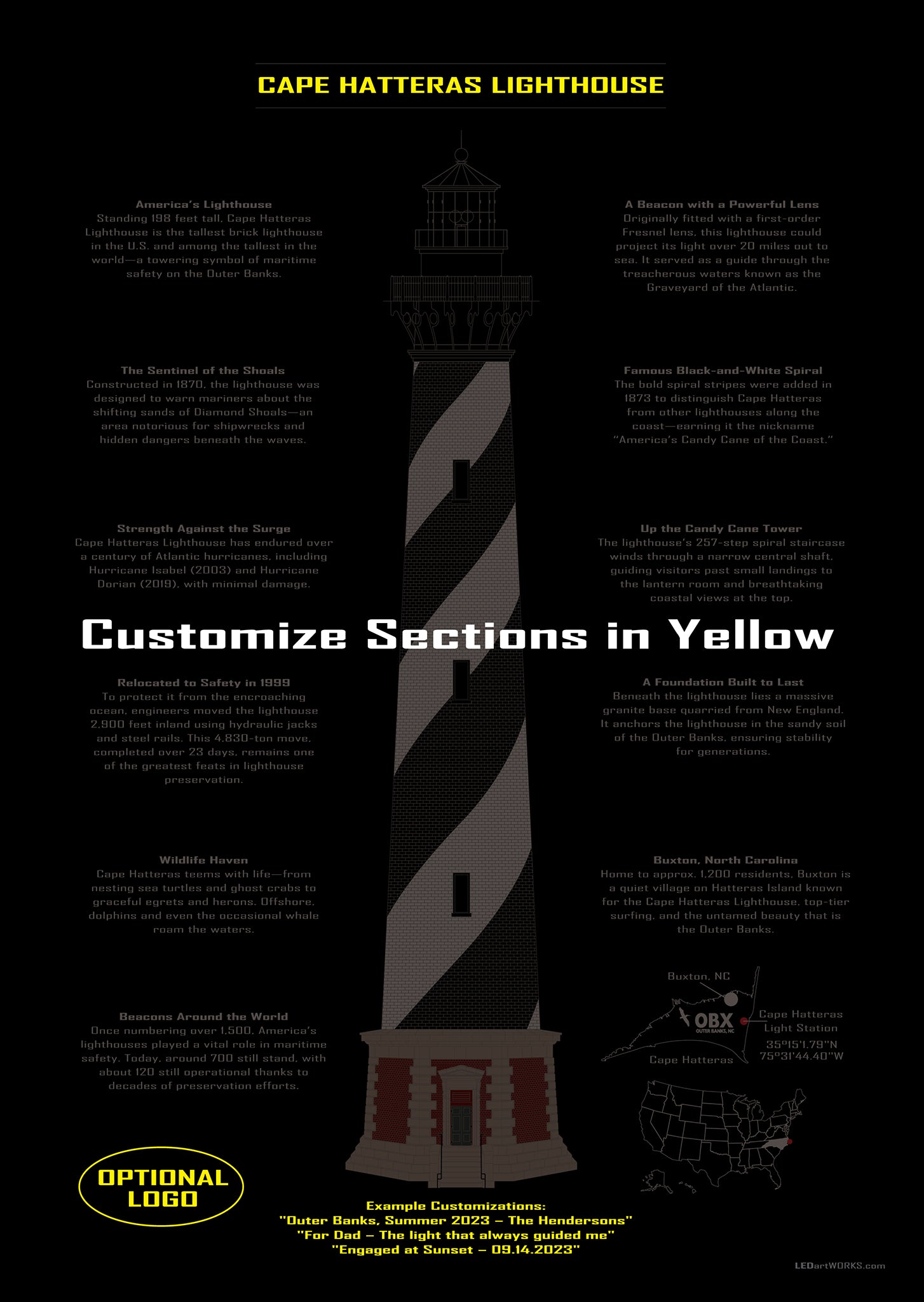 Cape Hatteras Lighthouse – Illuminated Landmark Art