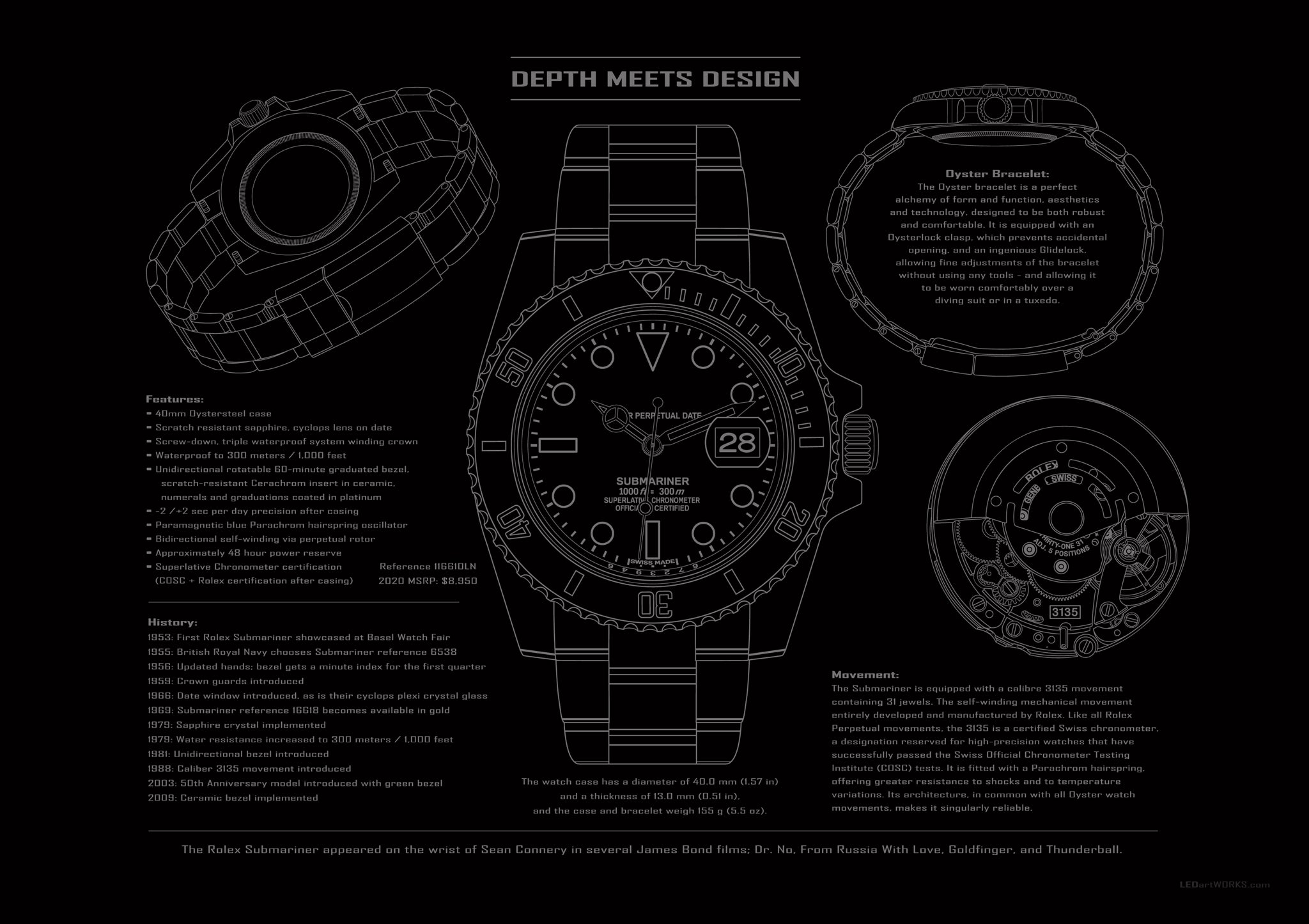 Depth Meets Design – Illuminated Technical Wall Art