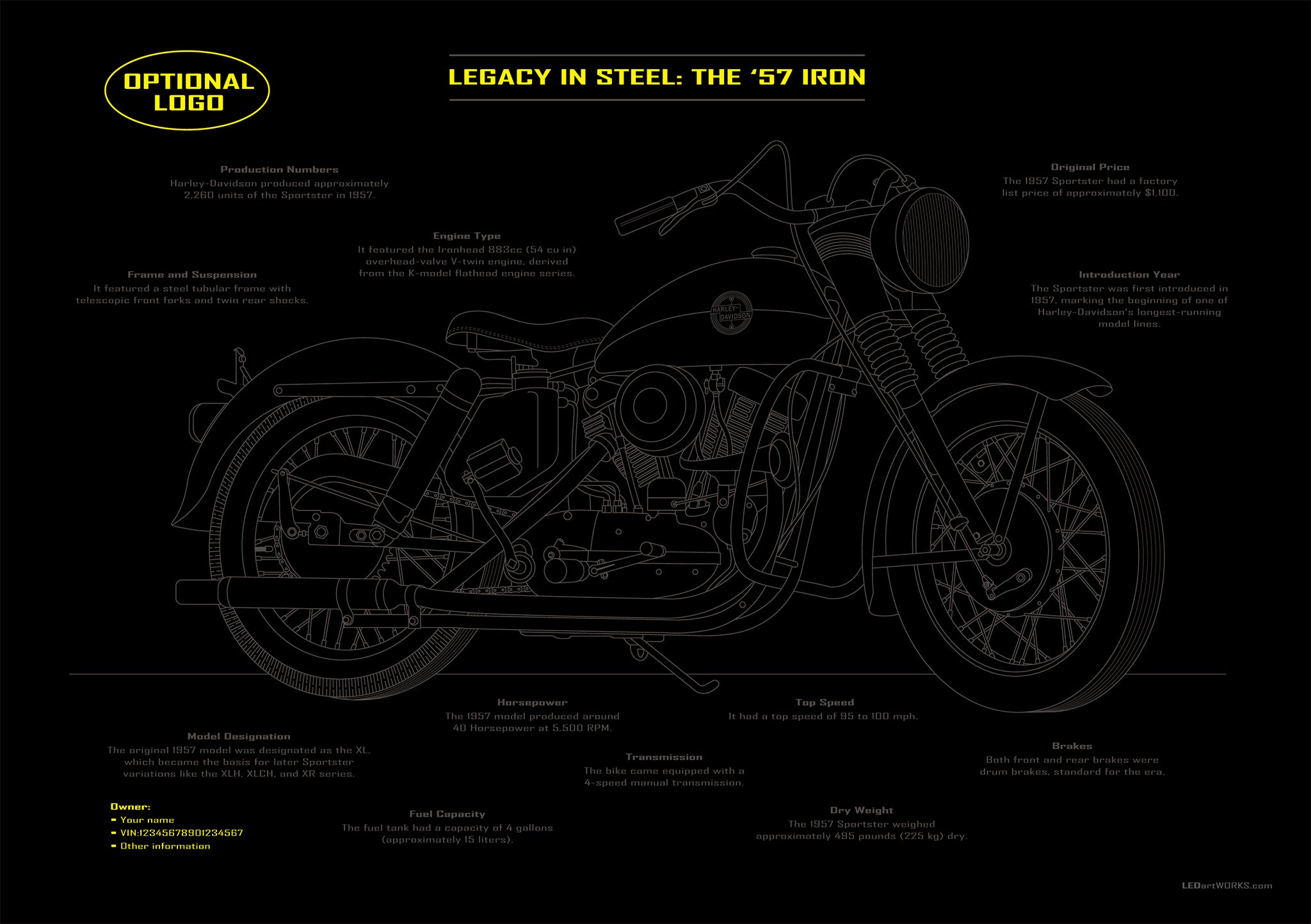 Legacy-in-Steel---The 57 Iron