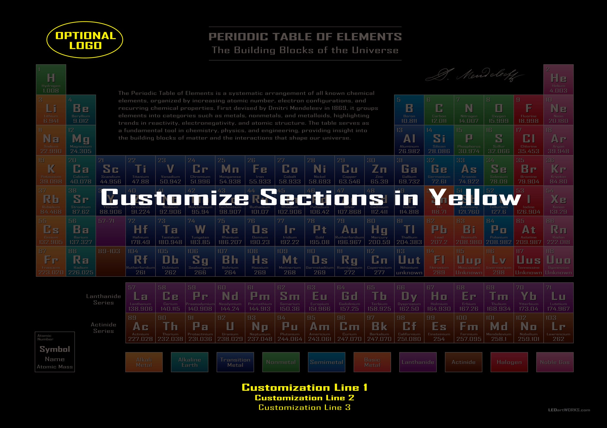 Periodic Table of Elements – Illuminated Scientific Wall Art