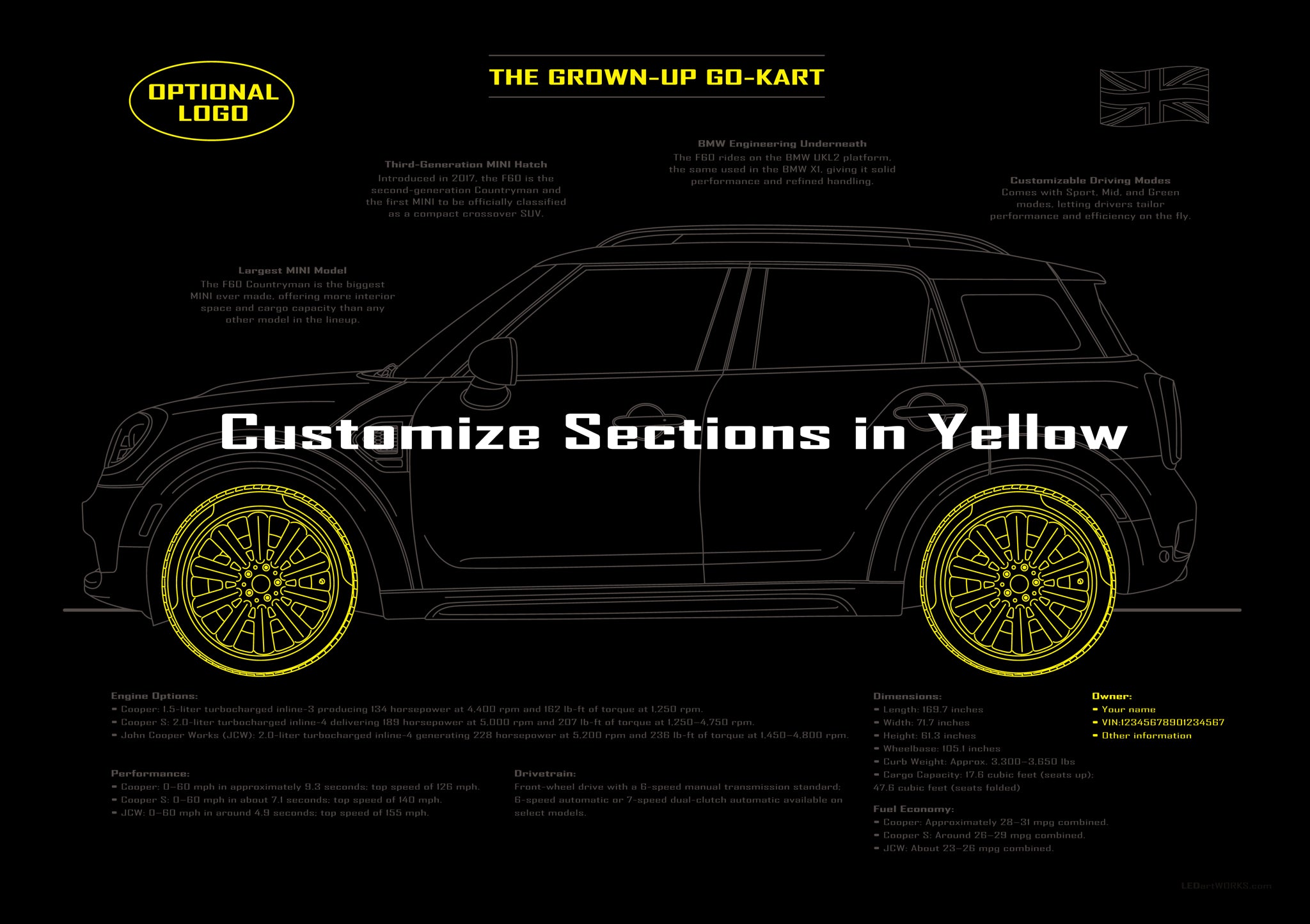 The Grown-Up Go-Kart – Illuminated Blueprint Wall Art