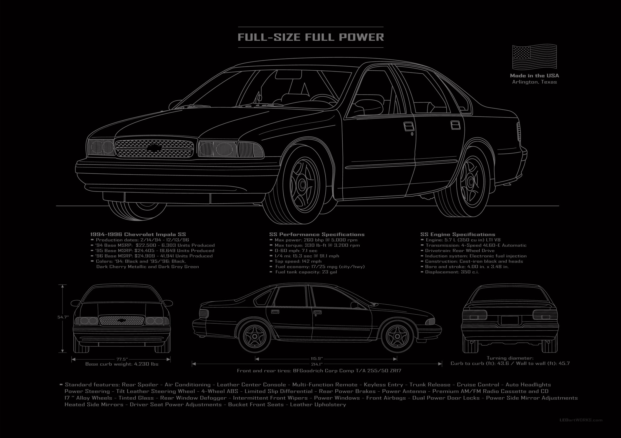 Full-Size Full Power – Illuminated Blueprint Wall Art