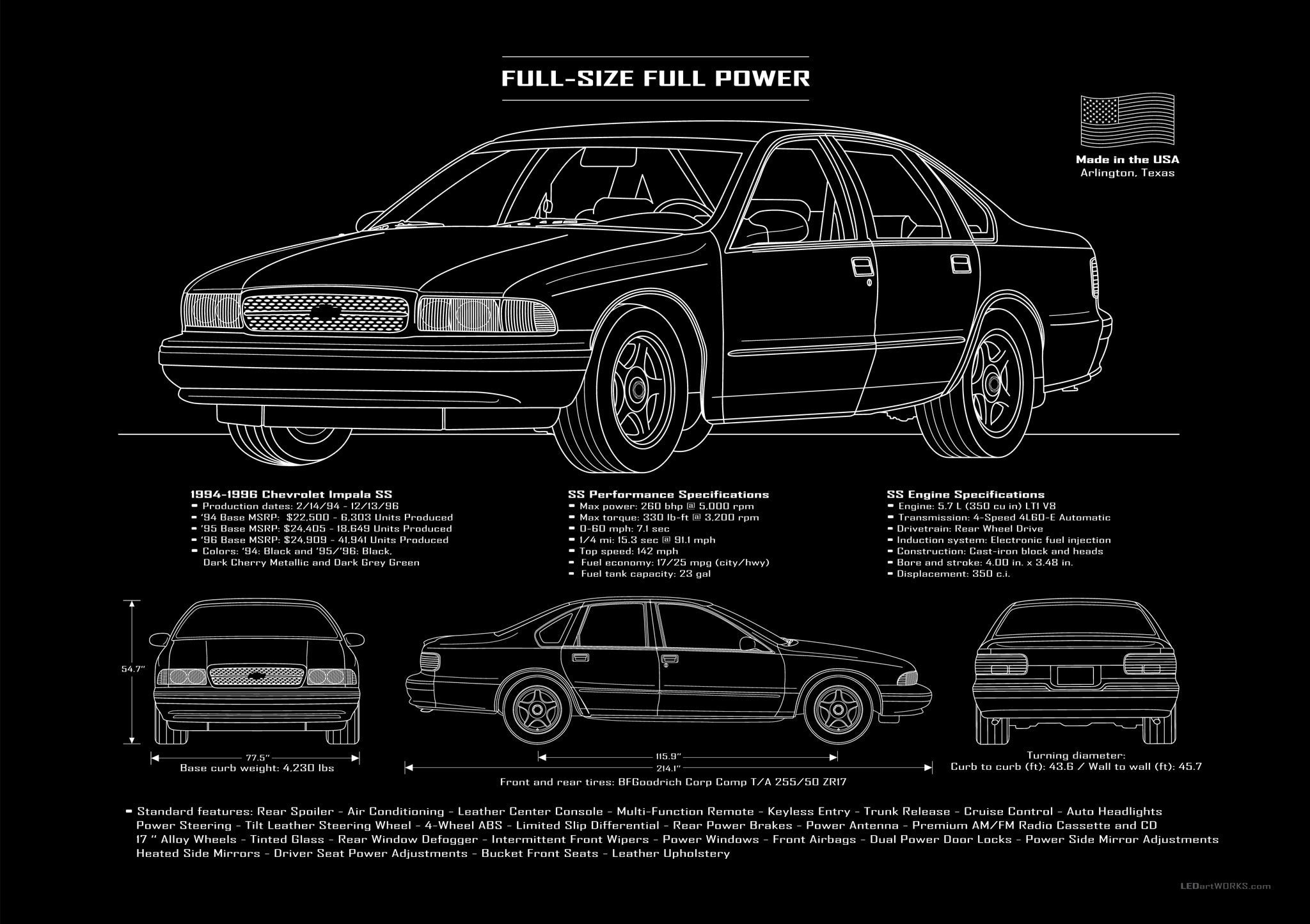 Full-Size Full Power – Illuminated Blueprint Wall Art