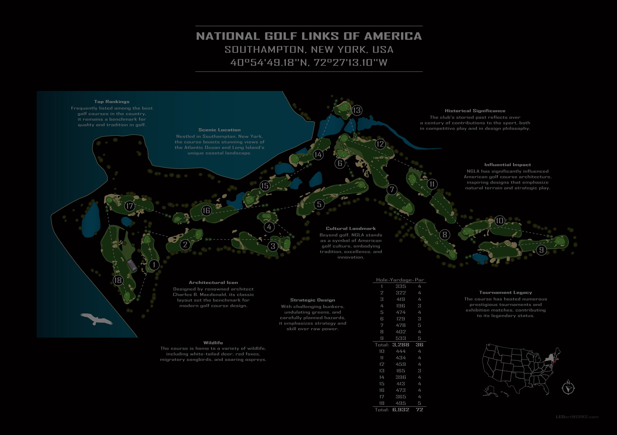 The Architect’s Blueprint – Illuminated Golf Course Map Art
