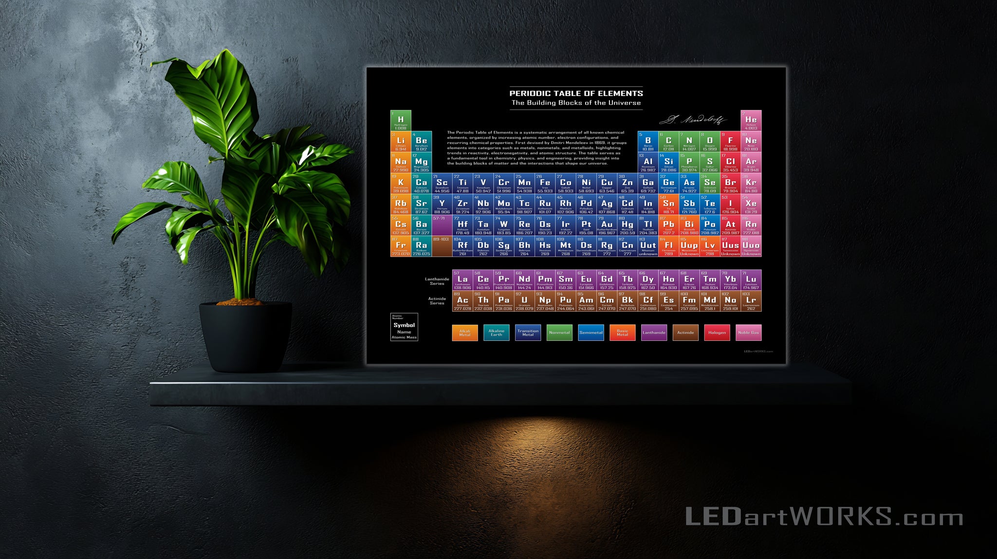 Periodic Table of Elements – Illuminated Scientific Wall Art