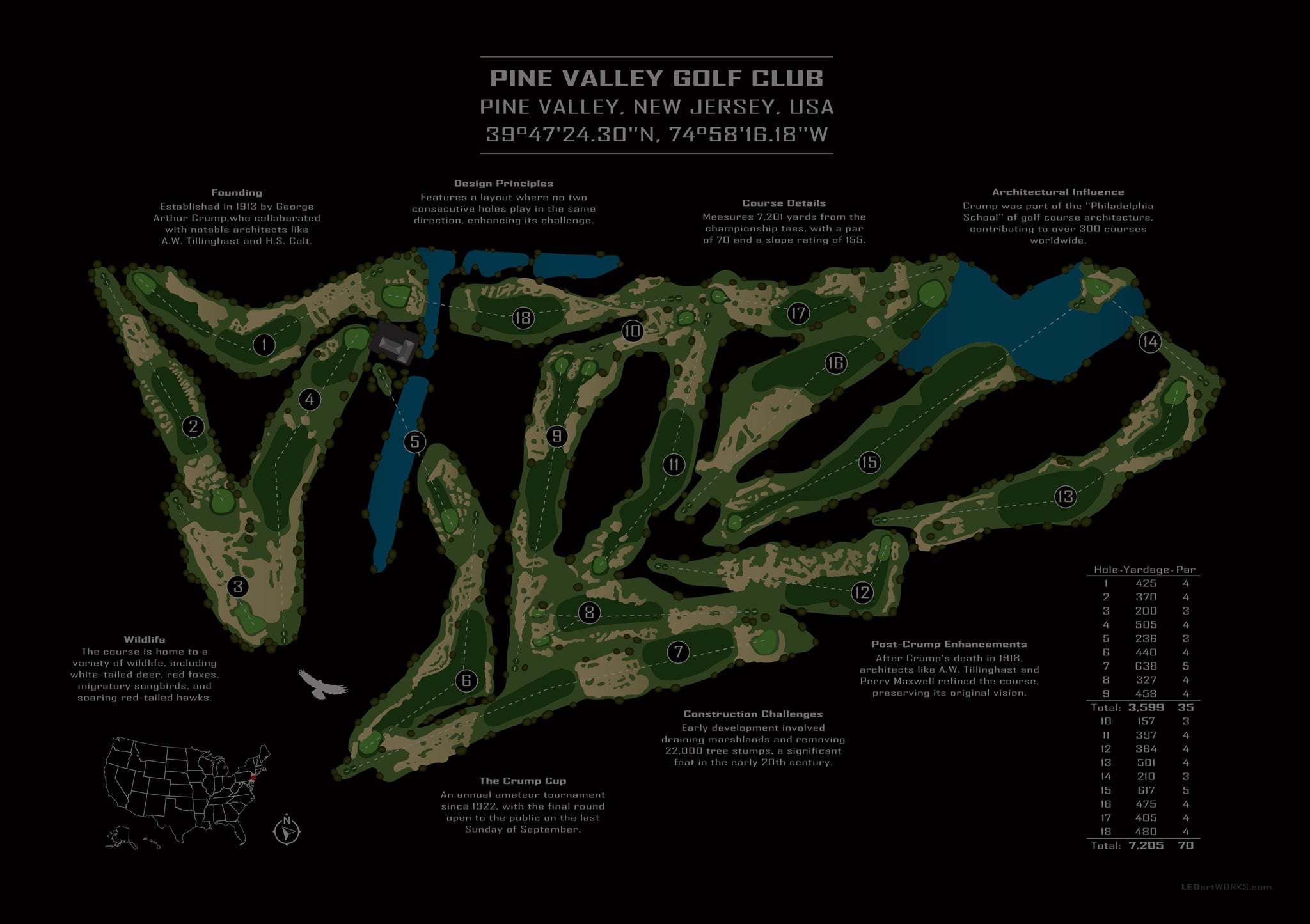 Designed to Punish, Built to Admire – Illuminated Golf Course Map Art