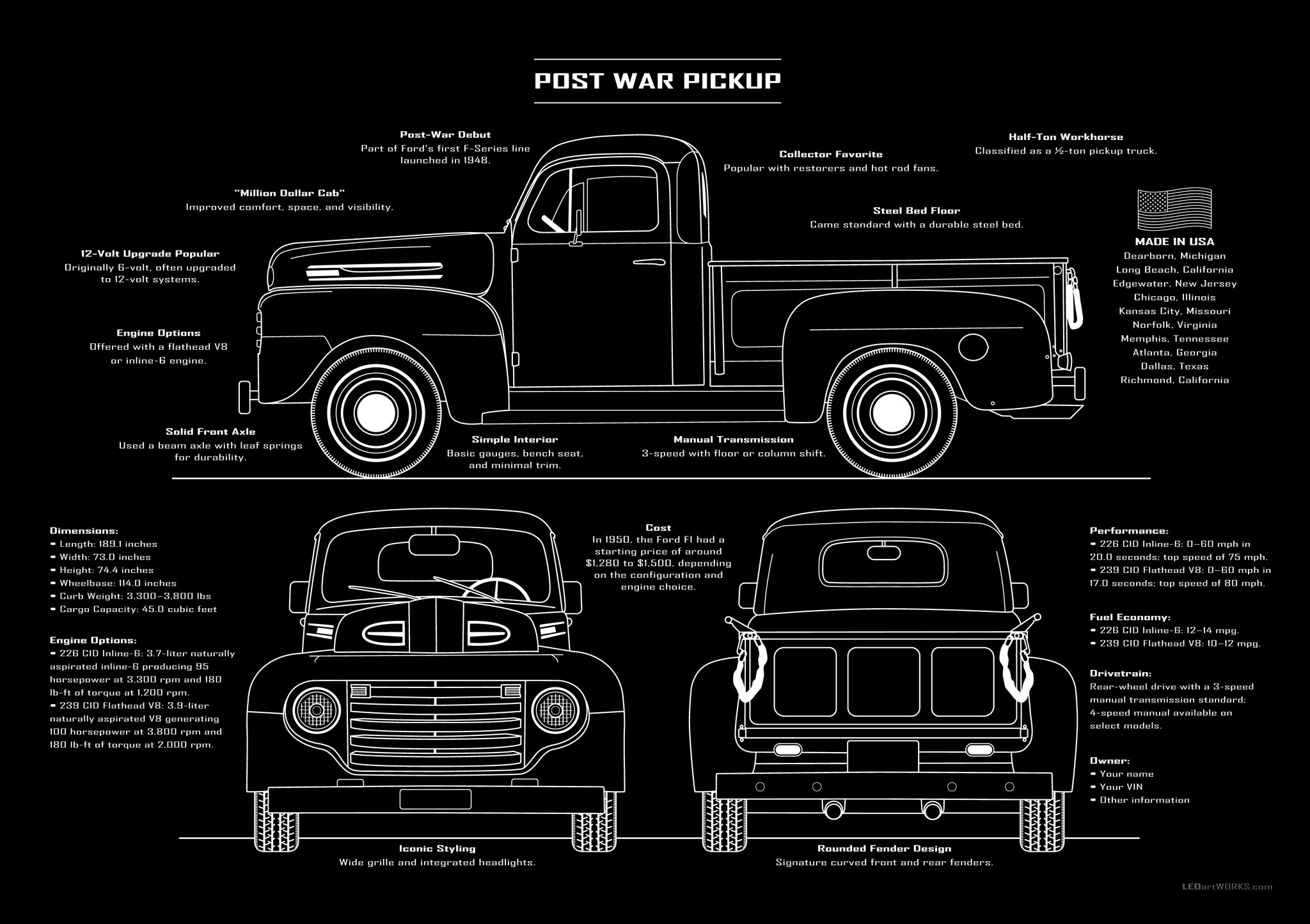 Post War Pickup – Illuminated Blueprint Wall Art