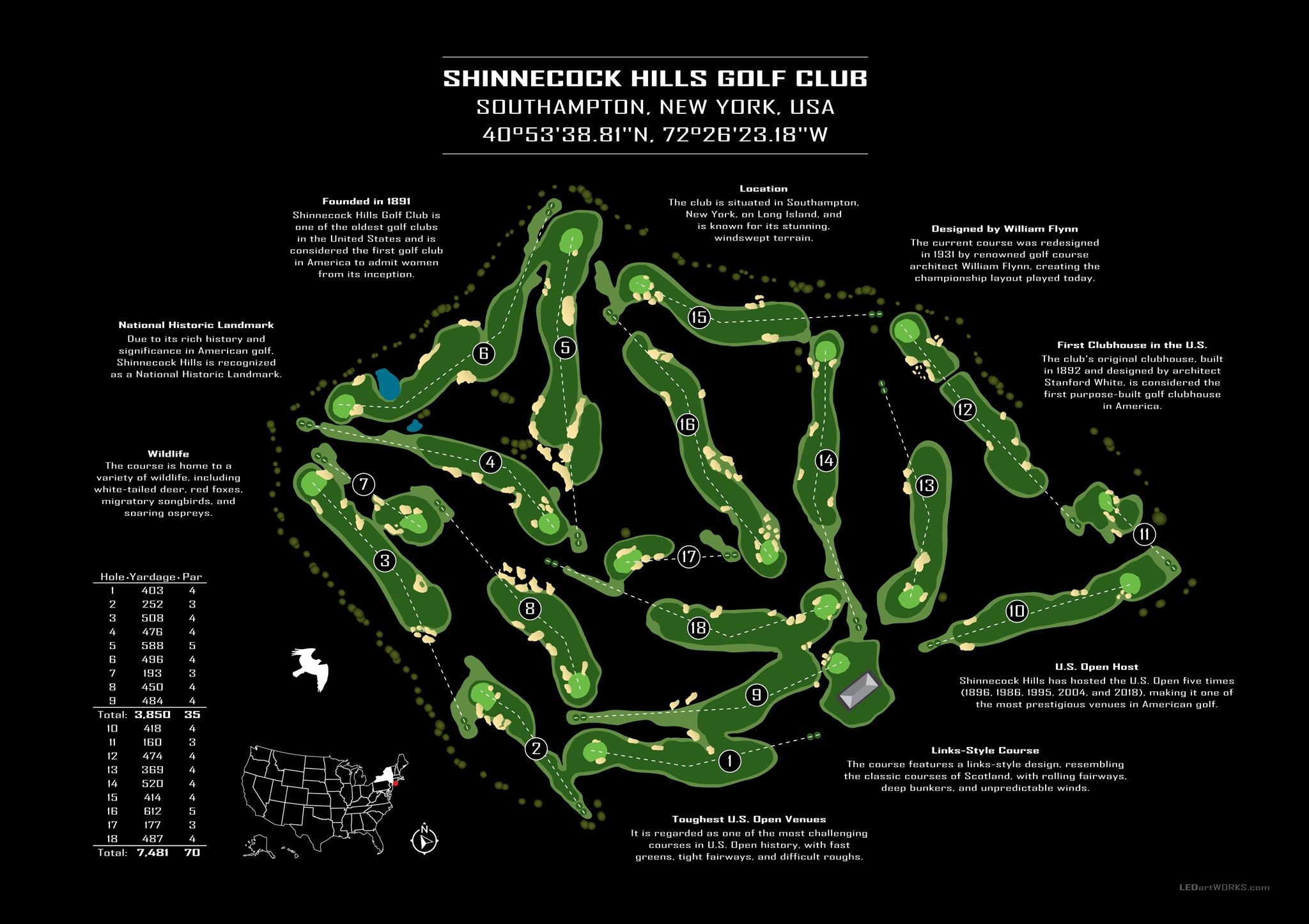 Crafted by Nature, Honed by Legends – Illuminated Golf Course Map Art