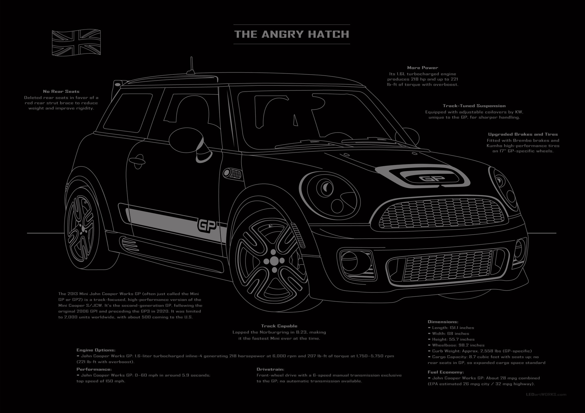 The Angry Hatch – Illuminated Blueprint Wall Art