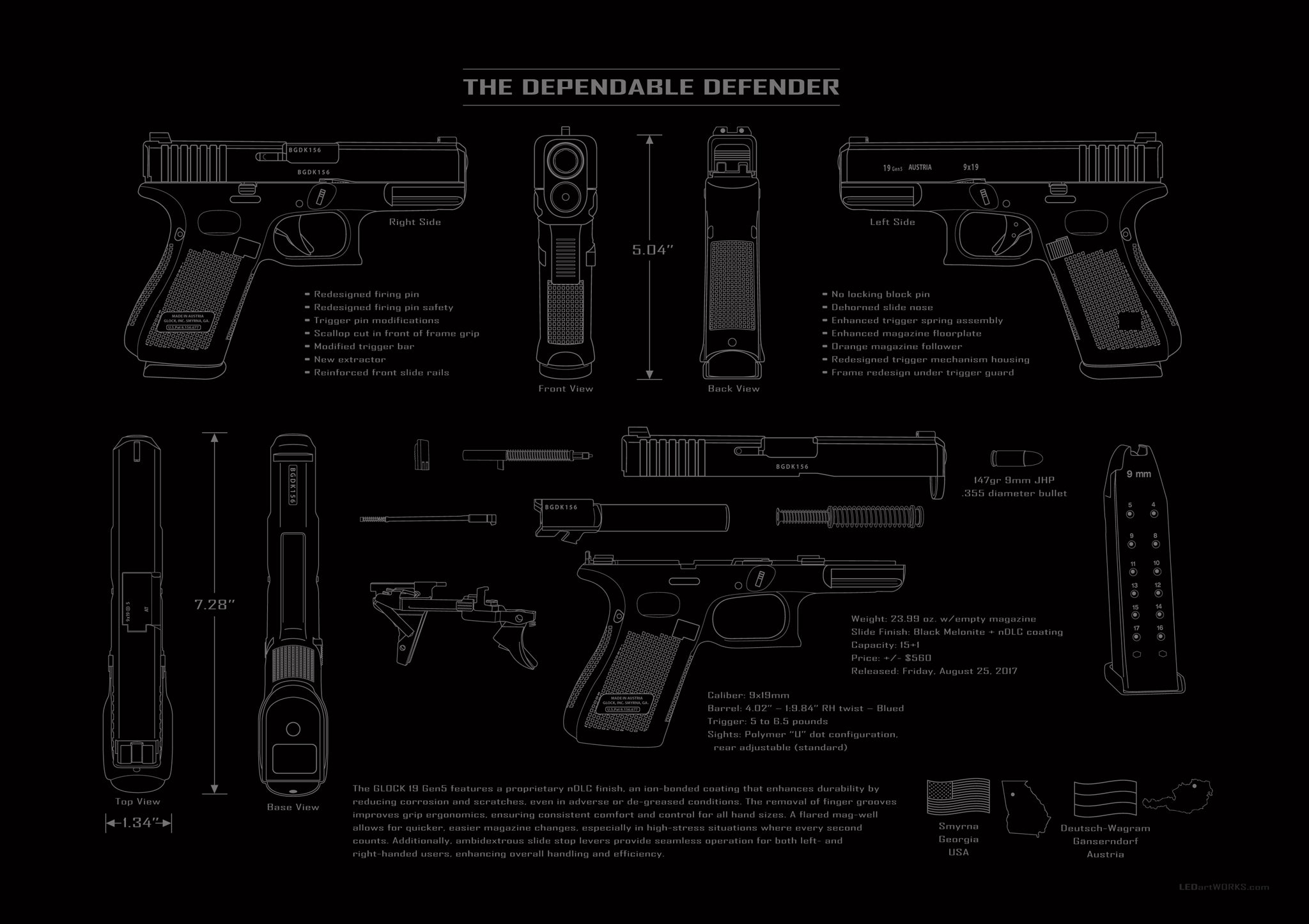 The Dependable Defender – Illuminated Technical Blueprint Art